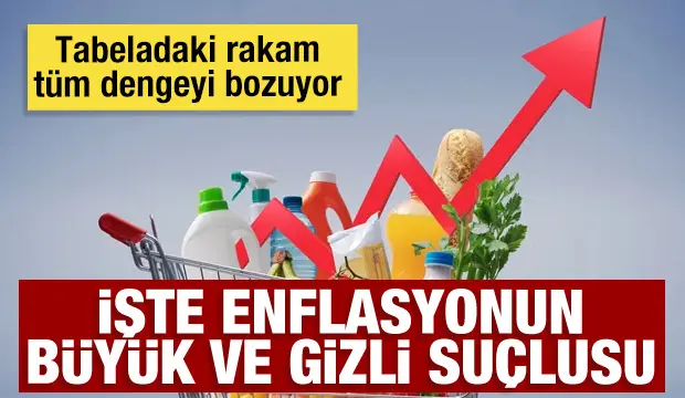 Pompadaki rakam markete yansıyor