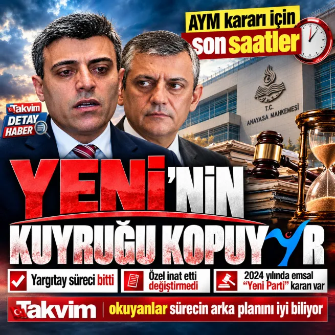 AYM Yeni Parti'nin yarın isim iptali talebini görüşecek
