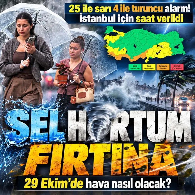 Hava durumu raporu yayımlandı