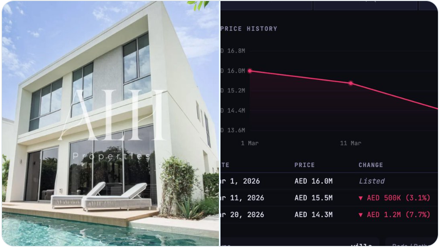 Savaş "güvenli liman" olarak pazarlanan Dubai’nin parıltılı maskesini düşürdü
