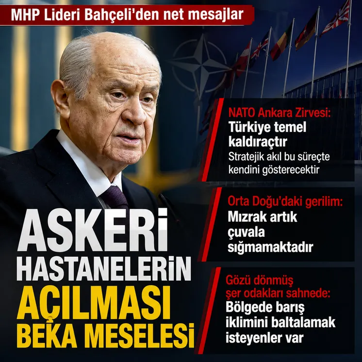 MHP Lideri Bah&ccedil;eli
