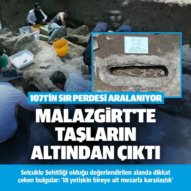 Muş'un Malazgirt il&ccedil;esinde "Sel&ccedil;uklu Şehitliği" olduğu değerlendirilen alanda