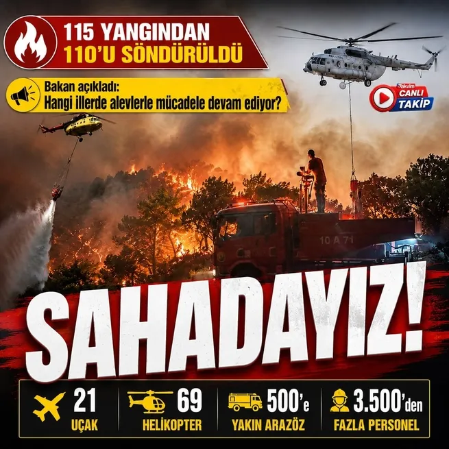 T&uuml;rkiye'deki yangınlarda son durum