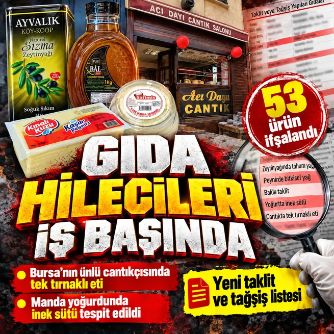 Bakanlık 53 ürünü ifşaladı